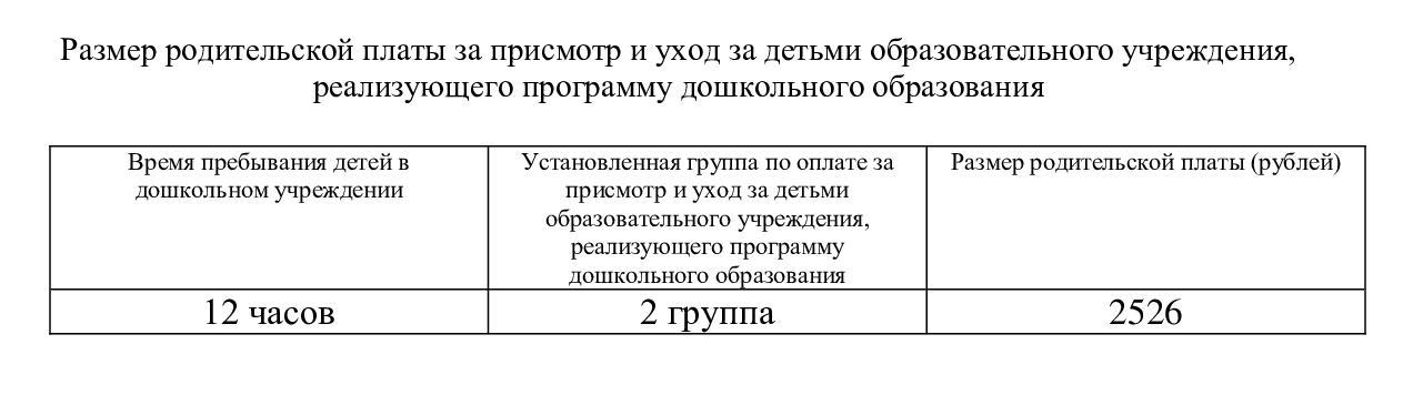 Время-пребывания-детей-в-дошкольном-учреждении.jpg
